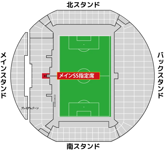 メインSS指定席の座席位置
