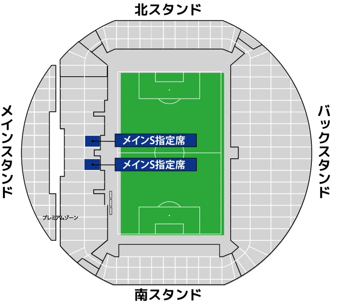 メインS指定席の座席位置