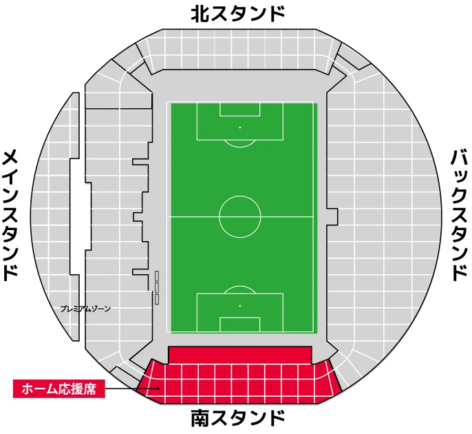 ホーム応援席の座席位置